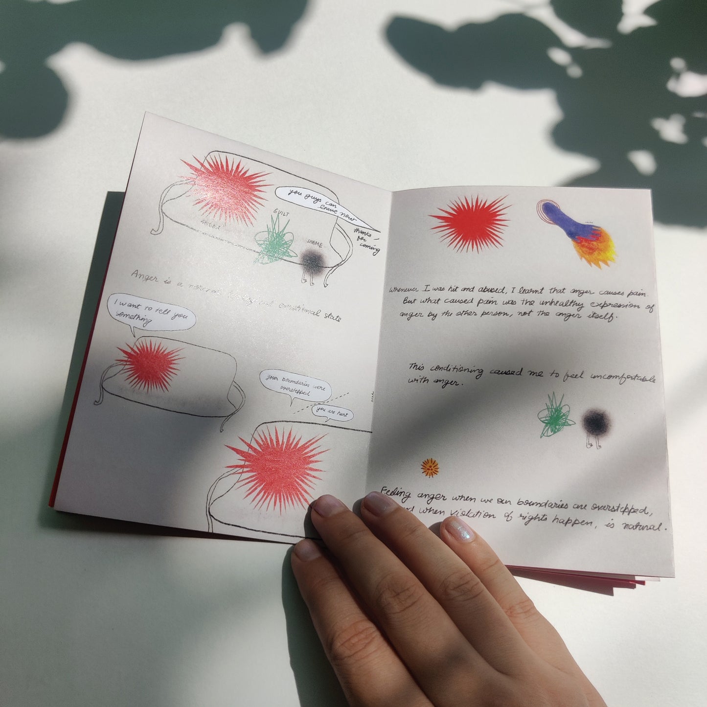 Listening to Anger Zine