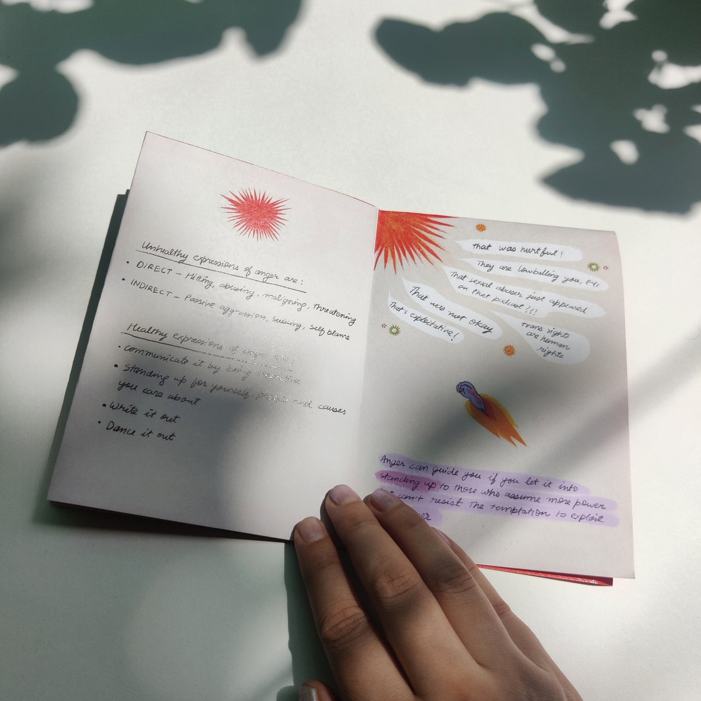 Listening to Anger Zine